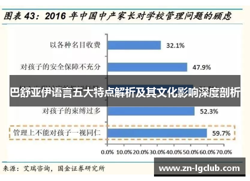 巴舒亚伊语言五大特点解析及其文化影响深度剖析