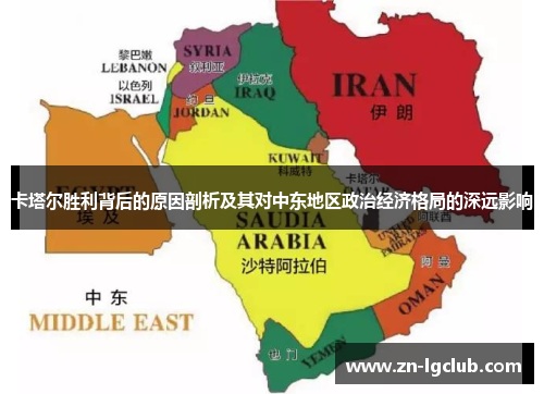 卡塔尔胜利背后的原因剖析及其对中东地区政治经济格局的深远影响 卡塔尔胜利背后的原因剖析及其对中东地区政治经济格局的深远影响