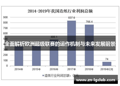 全面解析欧洲超级联赛的运作机制与未来发展前景