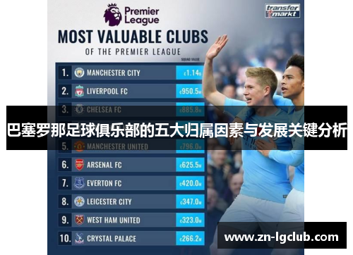 巴塞罗那足球俱乐部的五大归属因素与发展关键分析