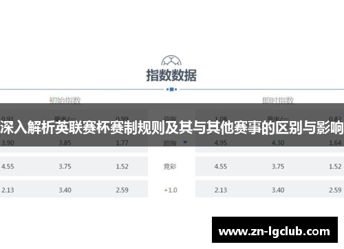 深入解析英联赛杯赛制规则及其与其他赛事的区别与影响