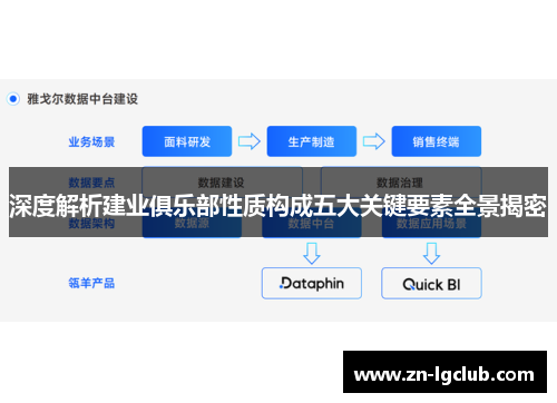 深度解析建业俱乐部性质构成五大关键要素全景揭密