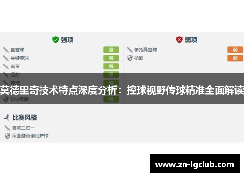 莫德里奇技术特点深度分析:控球视野传球精准全面解读 莫德里奇技术特点深度分析:控球视野传球精准全面解读