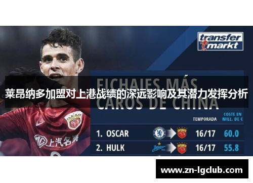 莱昂纳多加盟对上港战绩的深远影响及其潜力发挥分析