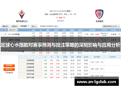 足球心水指数对赛事预测与投注策略的深刻影响与应用分析