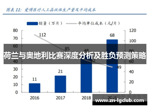 荷兰与奥地利比赛深度分析及胜负预测策略