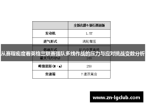 从赛程密度看英格兰联赛强队多线作战的压力与应对挑战变数分析 从赛程密度看英格兰联赛强队多线作战的压力与应对挑战变数分析