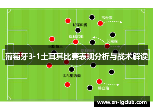 葡萄牙3-1土耳其比赛表现分析与战术解读