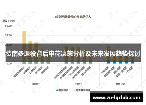 费南多退役背后申花决策分析及未来发展趋势探讨