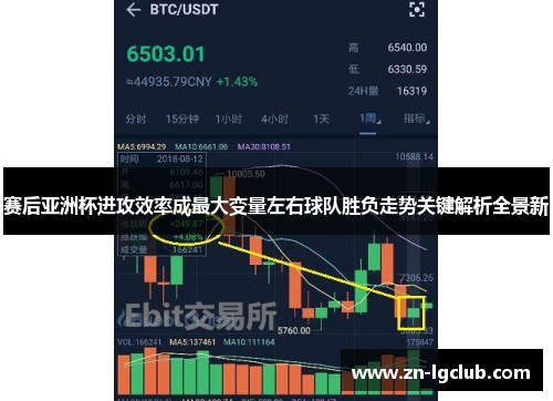 赛后亚洲杯进攻效率成最大变量左右球队胜负走势关键解析全景新