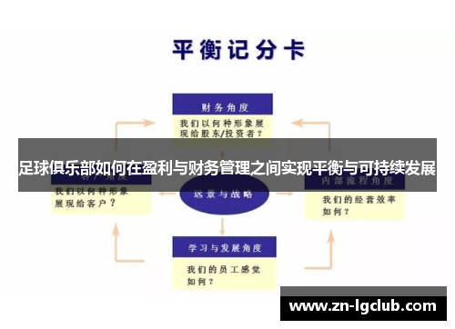 足球俱乐部如何在盈利与财务管理之间实现平衡与可持续发展