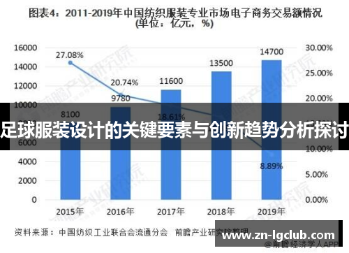 足球服装设计的关键要素与创新趋势分析探讨