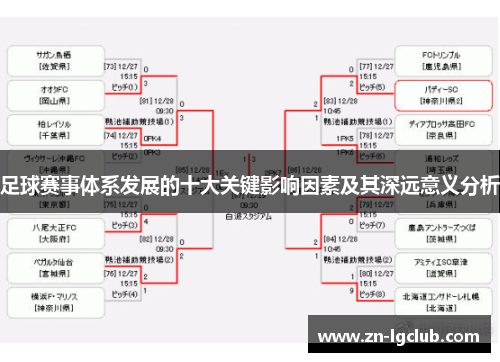 足球赛事体系发展的十大关键影响因素及其深远意义分析
